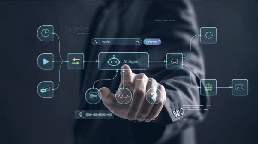 Diagrama de un flujo de trabajo automatizado con un agente de inteligencia artificial